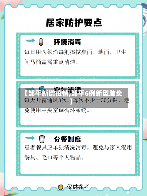 【邹平新增疫情,邹平6例新型肺炎】