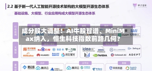 成分股大调整！AI牛股智谱、MiniMax纳入，恒生科技指数前路几何？