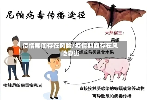 疫情期间存在风险/疫情期间存在风险隐患-第2张图片