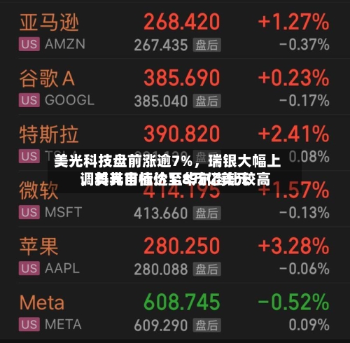 美光科技盘前涨逾7%，瑞银大幅上调美光目标价至华尔街比较高，料其市值达1.8万亿美元-第3张图片