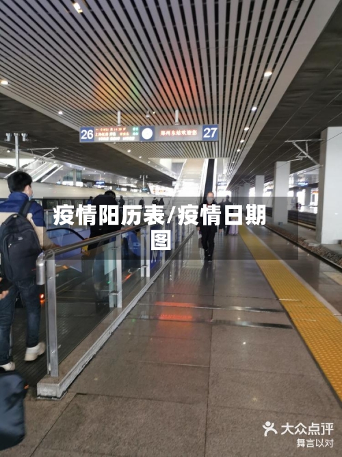 疫情阳历表/疫情日期图