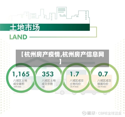 【杭州房产疫情,杭州房产信息网】-第2张图片