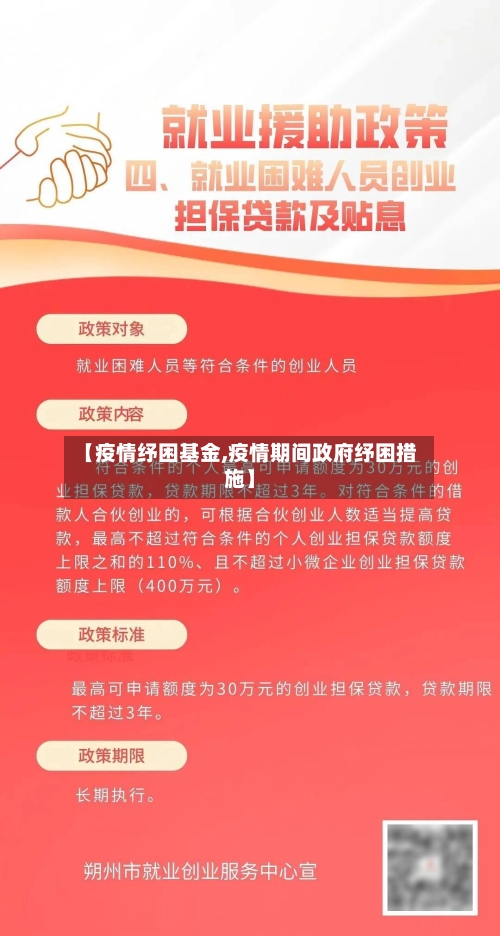 【疫情纾困基金,疫情期间政府纾困措施】