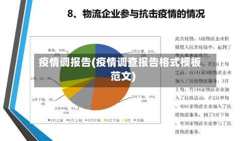 疫情调报告(疫情调查报告格式模板范文)-第3张图片