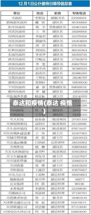 泰达和疫情(泰达 疫情)