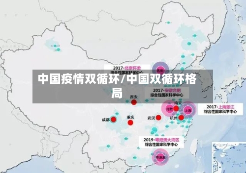 中国疫情双循环/中国双循环格局-第3张图片