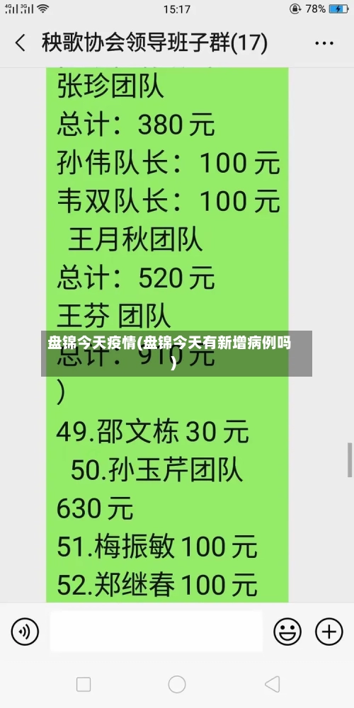 盘锦今天疫情(盘锦今天有新增病例吗)-第2张图片
