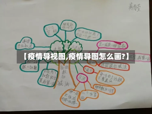 【疫情导视图,疫情导图怎么画?】