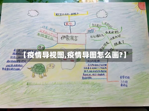 【疫情导视图,疫情导图怎么画?】-第3张图片