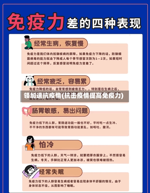 领加速抗疫情(抗击疫情提高免疫力)
