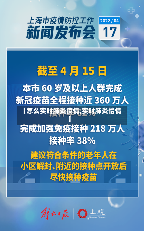 【怎么实时肺炎疫情,实时肺炎怡情】