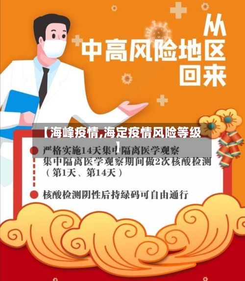 【海峰疫情,海定疫情风险等级】