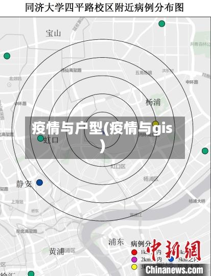 疫情与户型(疫情与gis)-第2张图片
