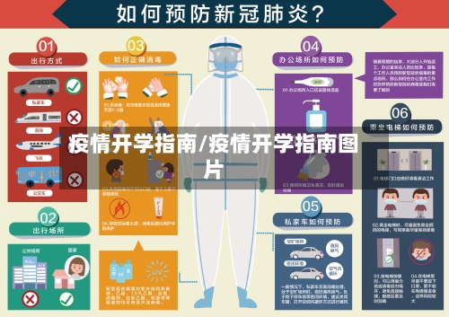 疫情开学指南/疫情开学指南图片-第2张图片