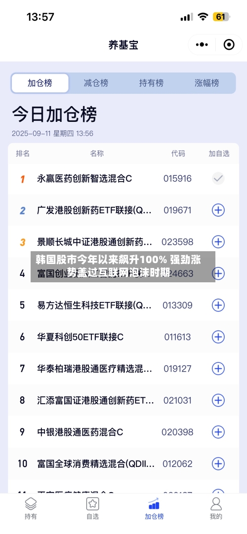 韩国股市今年以来飙升100% 强劲涨势盖过互联网泡沫时期-第3张图片