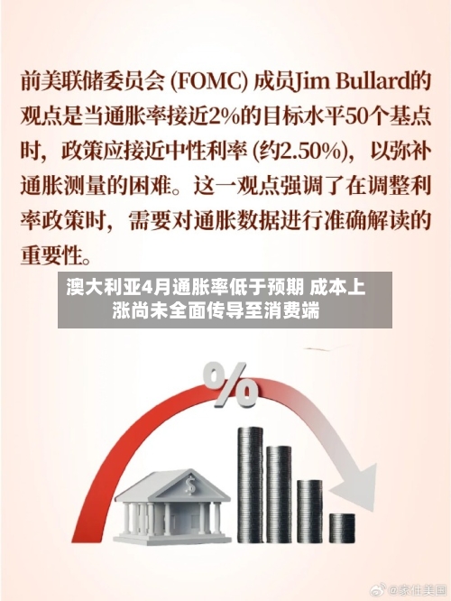 澳大利亚4月通胀率低于预期 成本上涨尚未全面传导至消费端