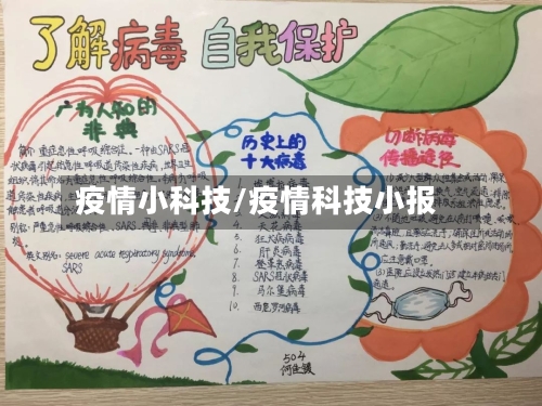 疫情小科技/疫情科技小报-第3张图片