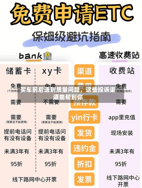 买车前后遇到质量问题，这些投诉渠道能帮到你