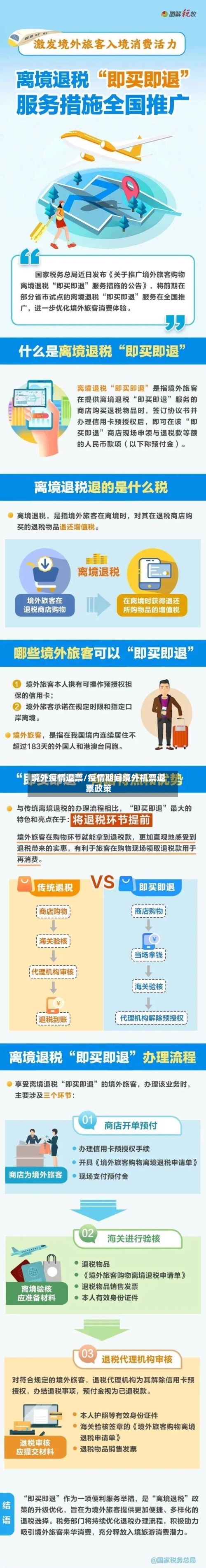 境外疫情退票/疫情期间境外机票退票政策