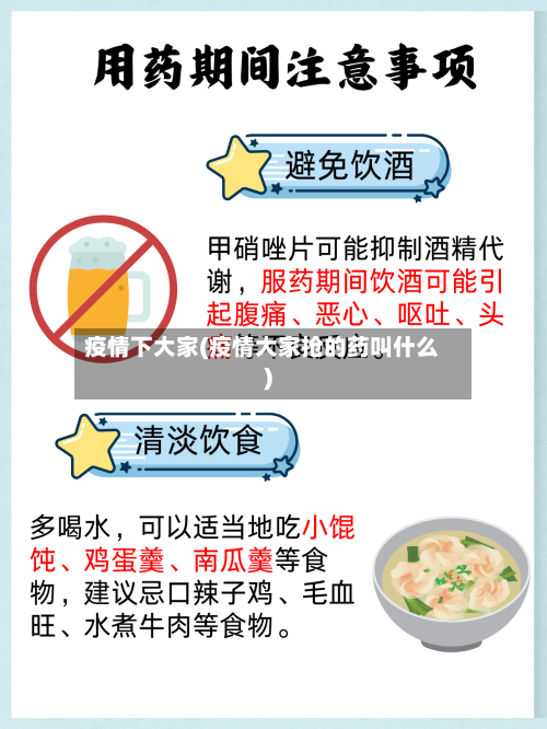 疫情下大家(疫情大家抢的药叫什么)