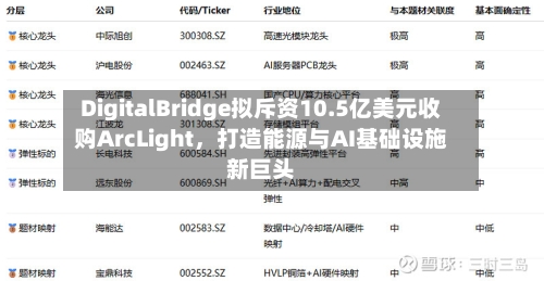 DigitalBridge拟斥资10.5亿美元收购ArcLight，打造能源与AI基础设施新巨头-第3张图片