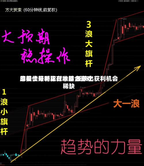 摩根士丹利称对冲基金喜欢的美债策略正在收缩 反映出获利机会稀缺-第2张图片