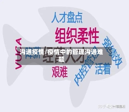 沟通疫情/疫情中的管理沟通难题