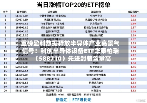 重磅盈利数据释放半导体产业高景气信号！科创半导体设备ETF华泰柏瑞（588710）先进封装含量高