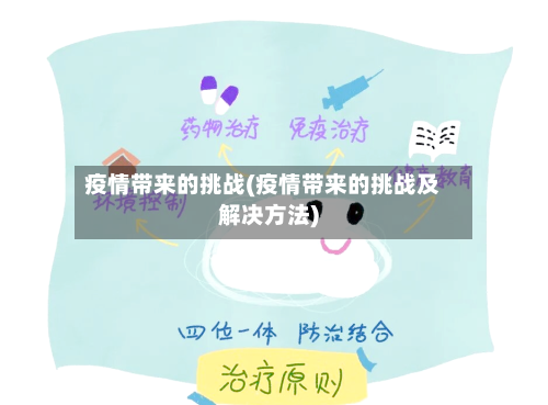 疫情带来的挑战(疫情带来的挑战及解决方法)