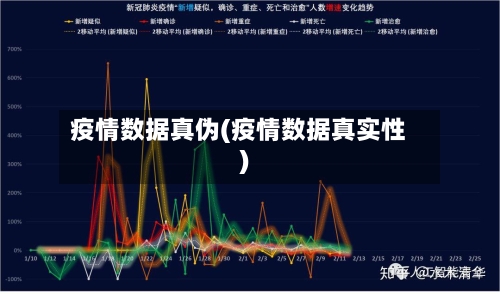 疫情数据真伪(疫情数据真实性)