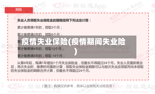 疫情失业保险(疫情期间失业险)-第3张图片