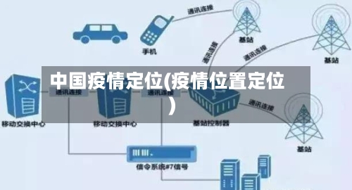 中国疫情定位(疫情位置定位)