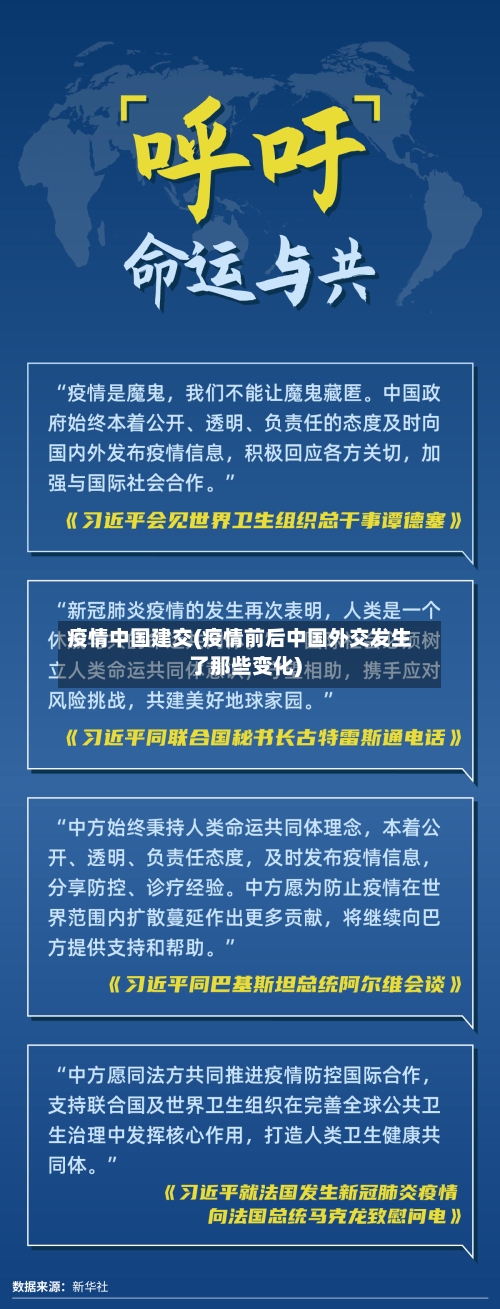 疫情中国建交(疫情前后中国外交发生了那些变化)