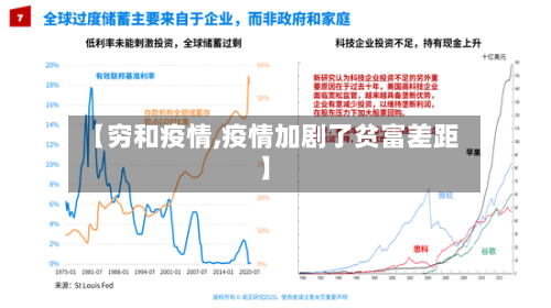 【穷和疫情,疫情加剧了贫富差距】