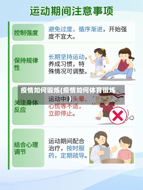 疫情如何锻炼(疫情如何体育锻炼)-第2张图片
