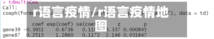 r语言疫情/r语言疫情地图-第2张图片