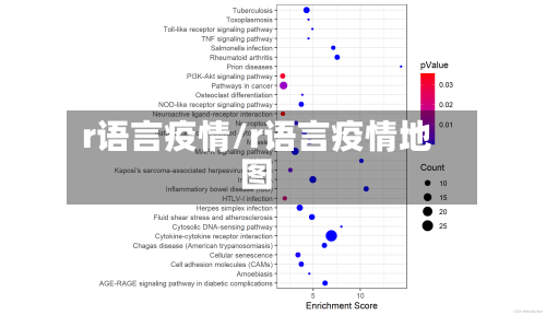 r语言疫情/r语言疫情地图