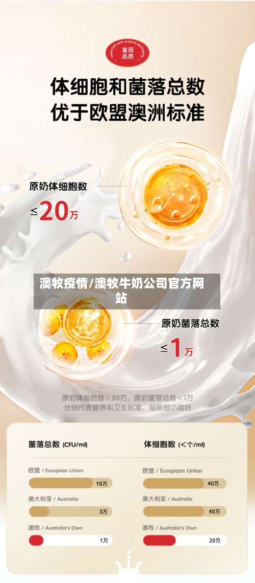 澳牧疫情/澳牧牛奶公司官方网站-第2张图片