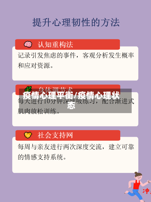 疫情心理平衡/疫情心理状态