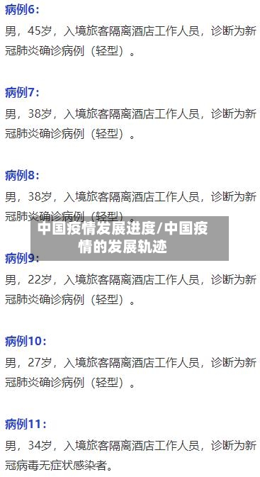 中国疫情发展进度/中国疫情的发展轨迹