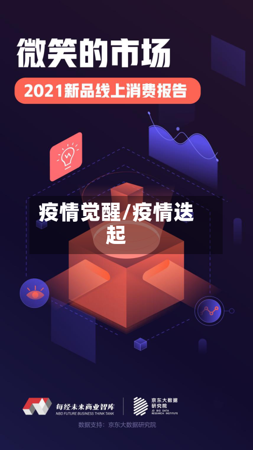 疫情觉醒/疫情迭起