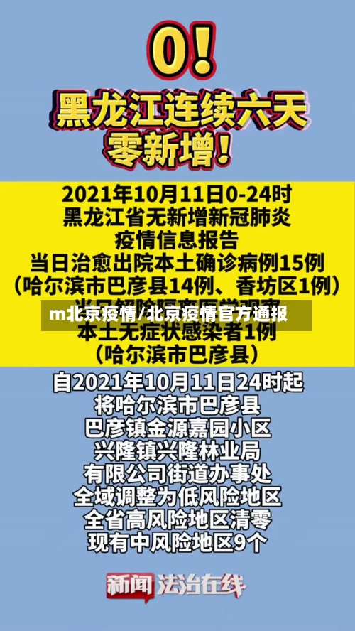 m北京疫情/北京疫情官方通报-第1张图片