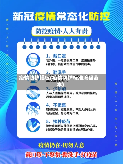 疫情防护模板(疫情防护标准流程范本)-第2张图片